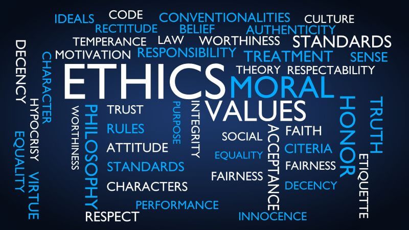 Begriffetafel Ethik Werte Moral Respekt Charakter Haltung Vertrauen